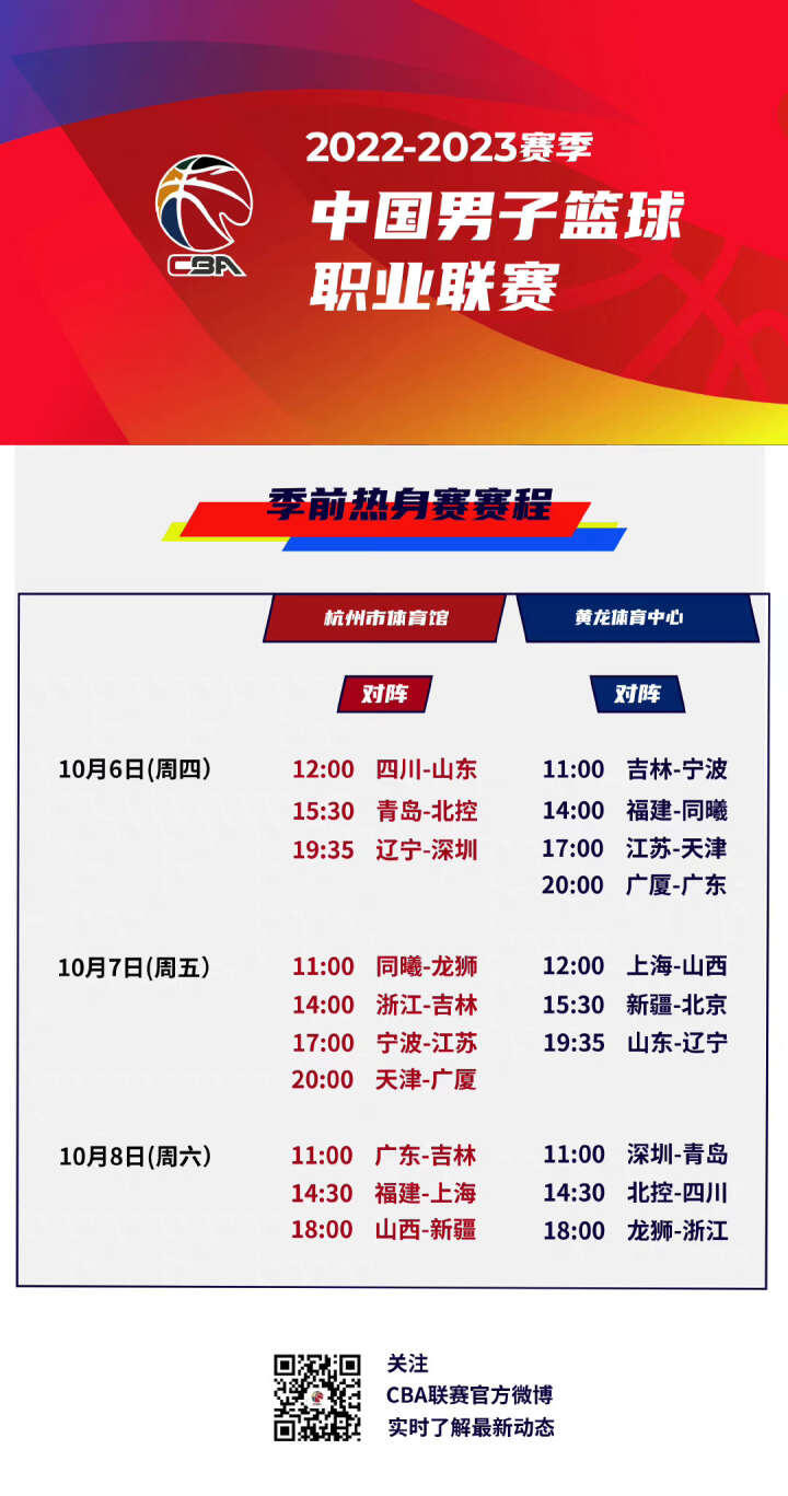 设立完善的