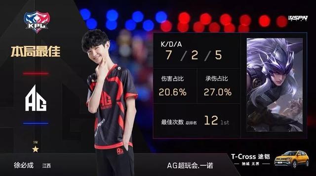 策略