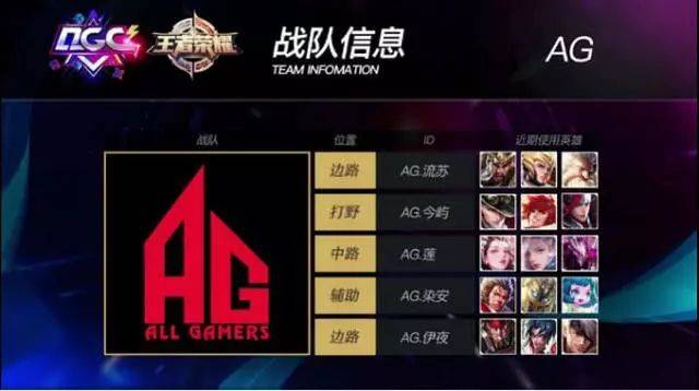 后卫站位做 后卫站位做