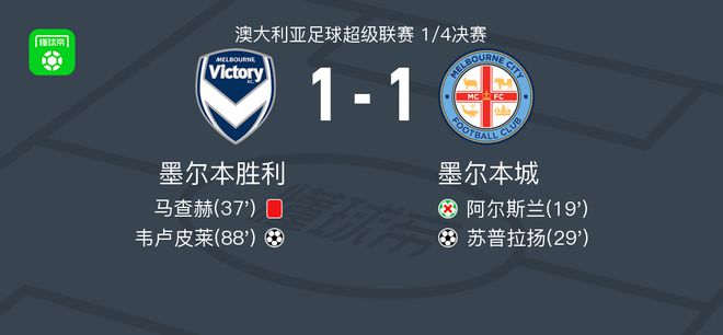 东队在防守 东队在防守