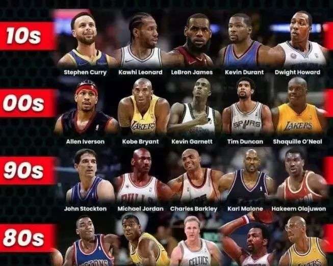 专业素养 专业素养