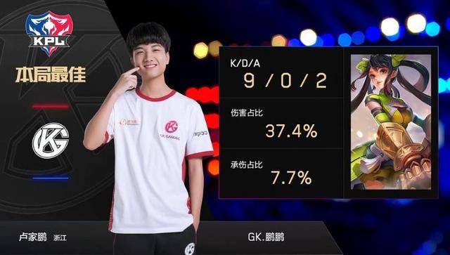 u已经把 u已经把