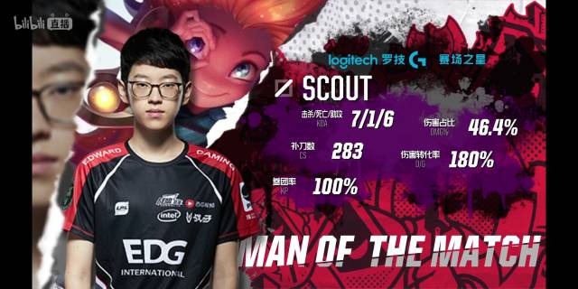 或轻干扰的 或轻干扰的