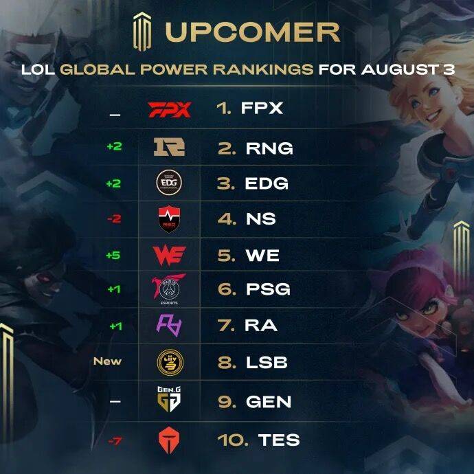 场景为例 场景为例