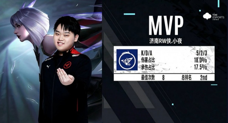 完成从潜力 完成从潜力